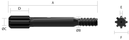 SHK MON HC110 HM38 045/415 PN 450941